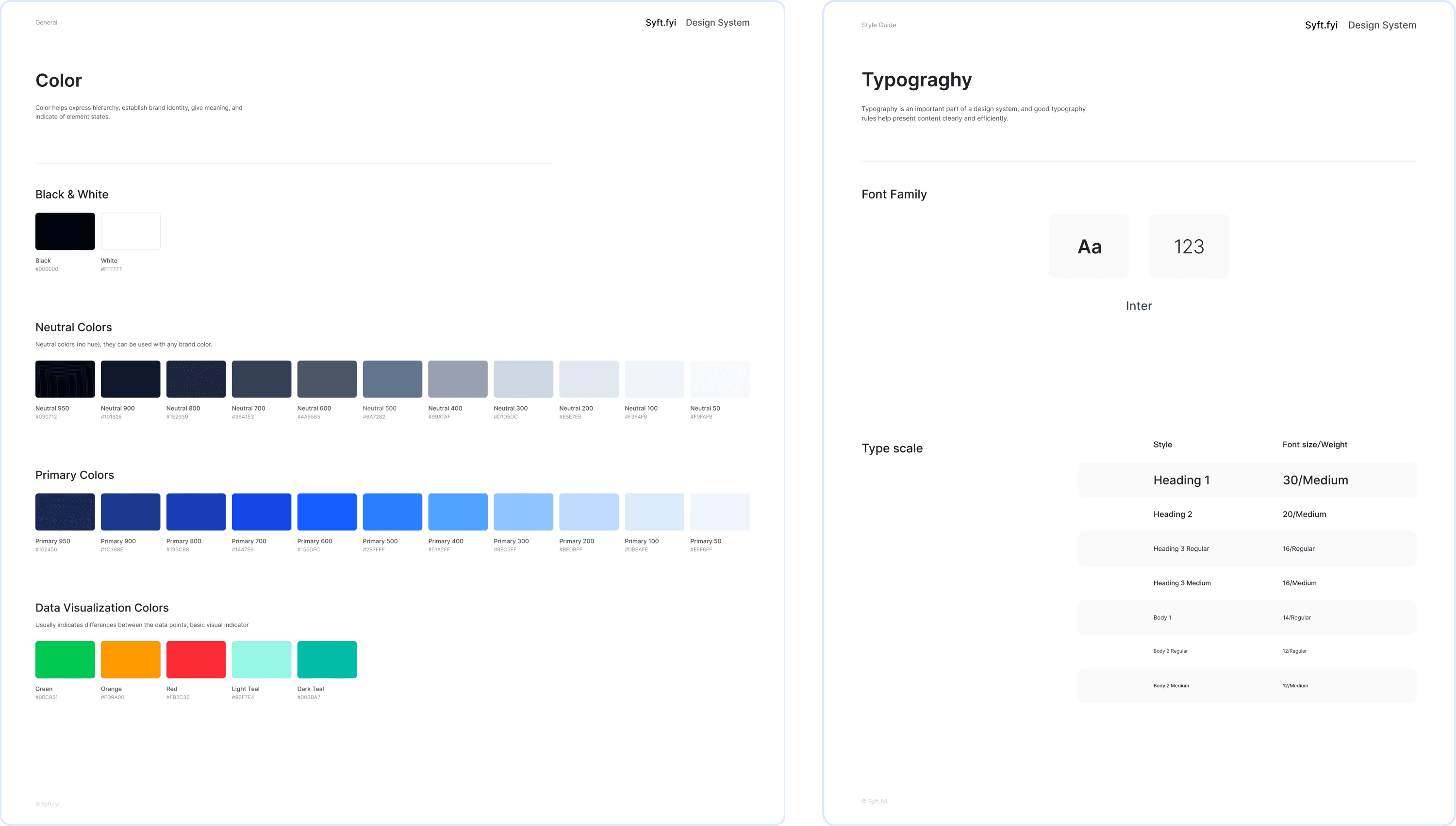 Syft design system