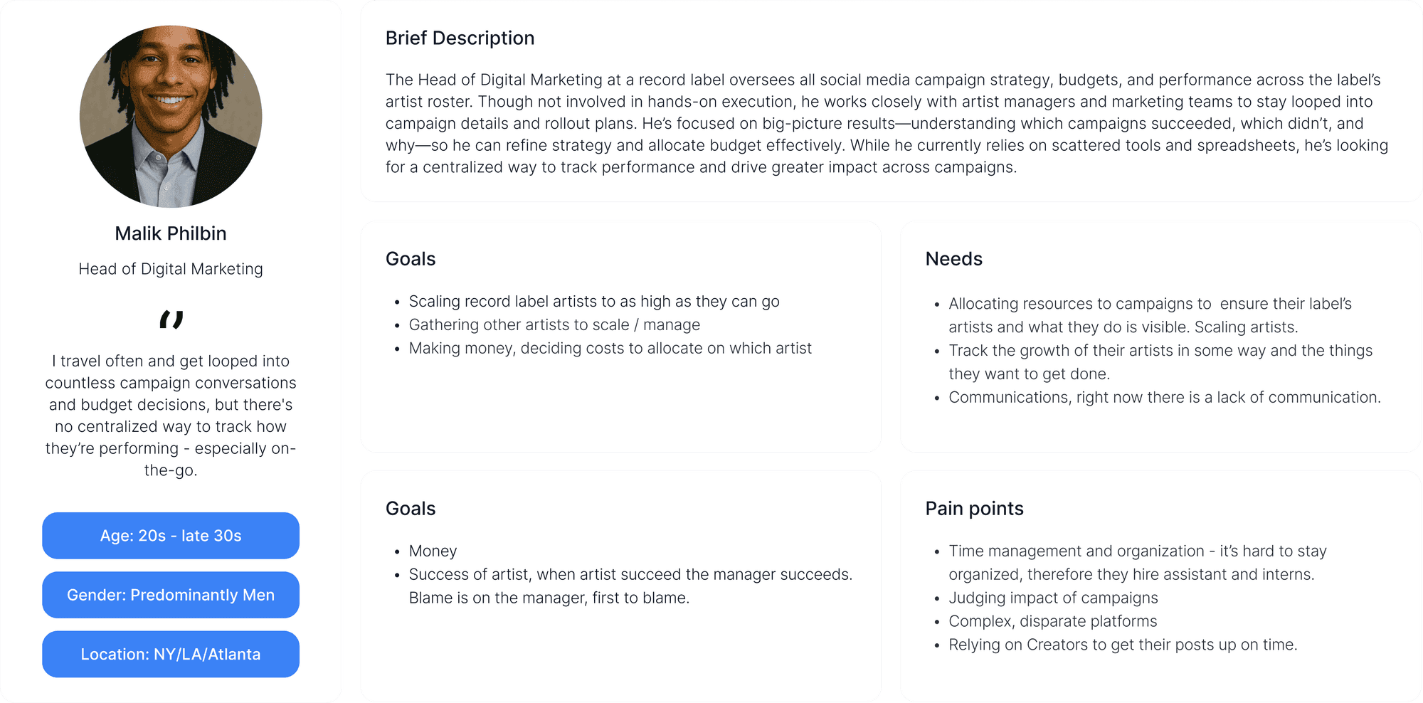 User persona: Head of Digital Marketing at a record label