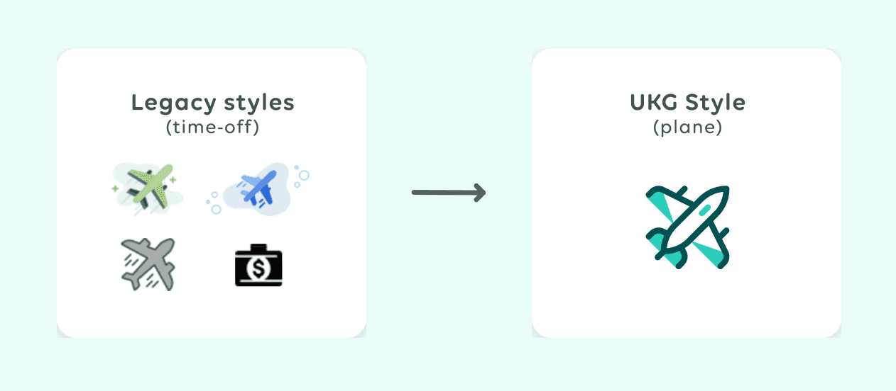 Before and after icon comparison