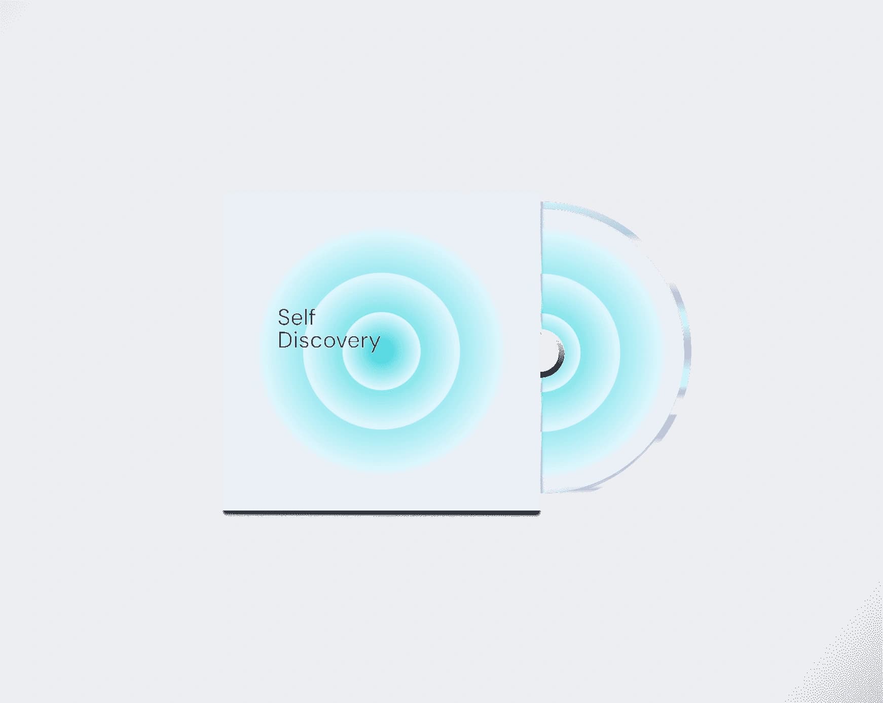 Self Discovery, Published EP