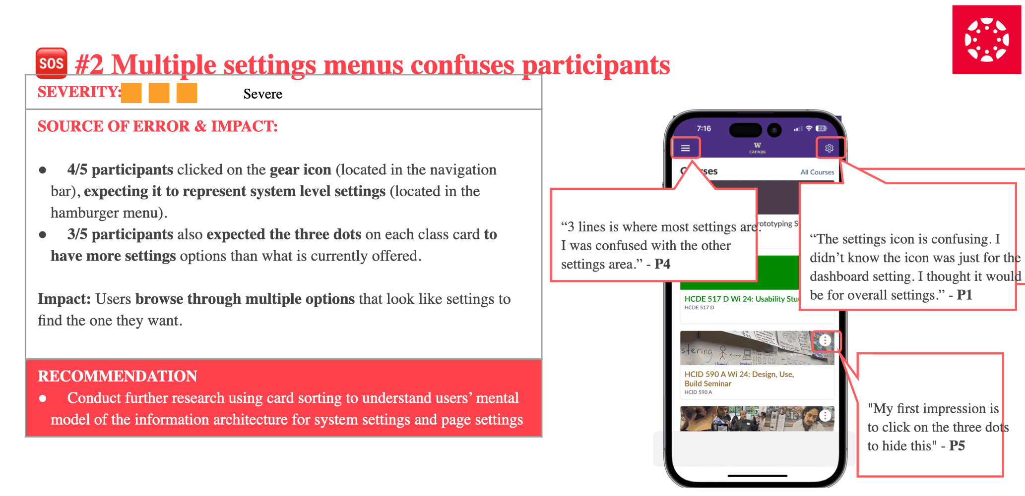 Findings summary