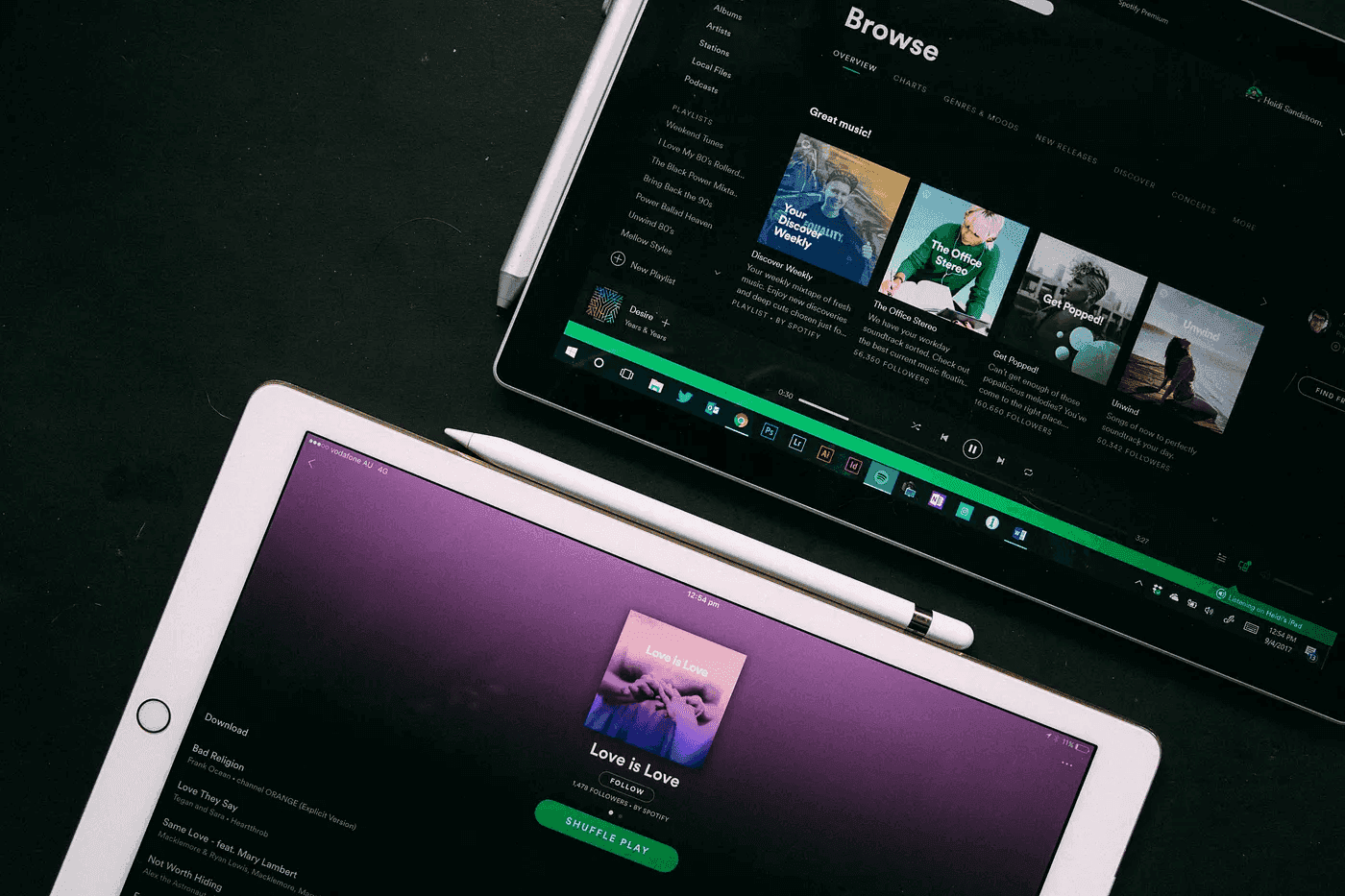 Spotify model diagram