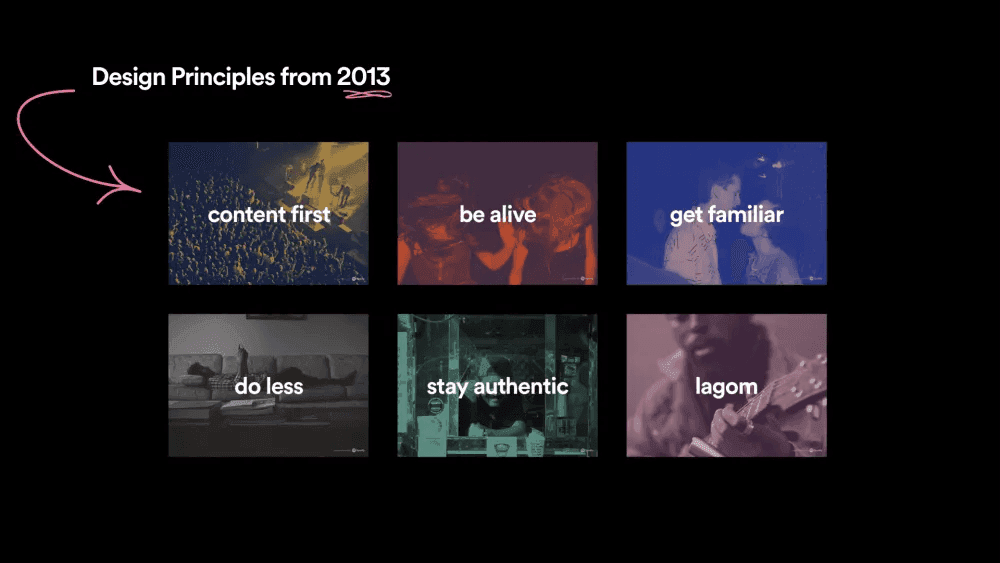 Spotify design principles