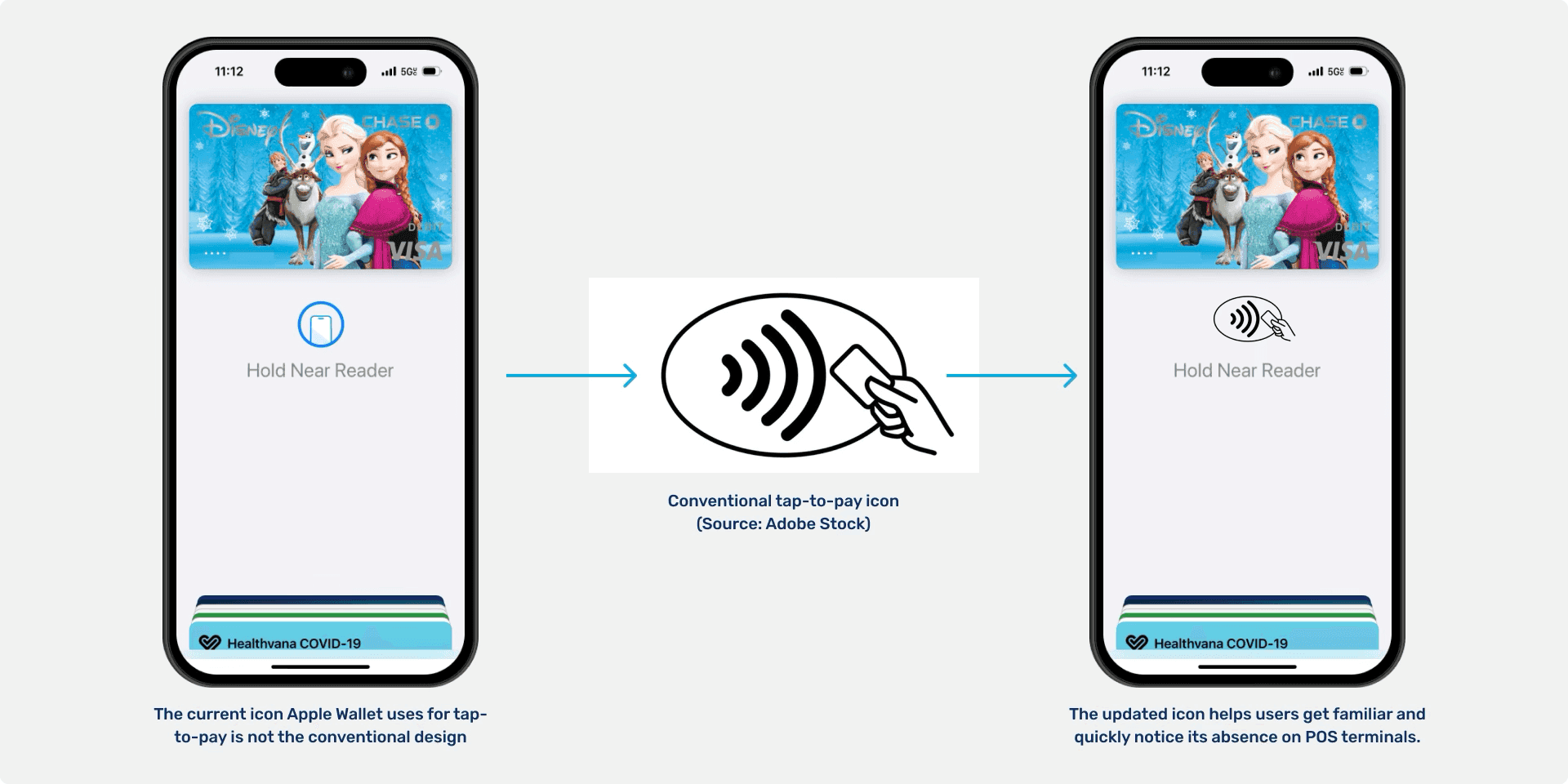 Consistent iconography redesign
